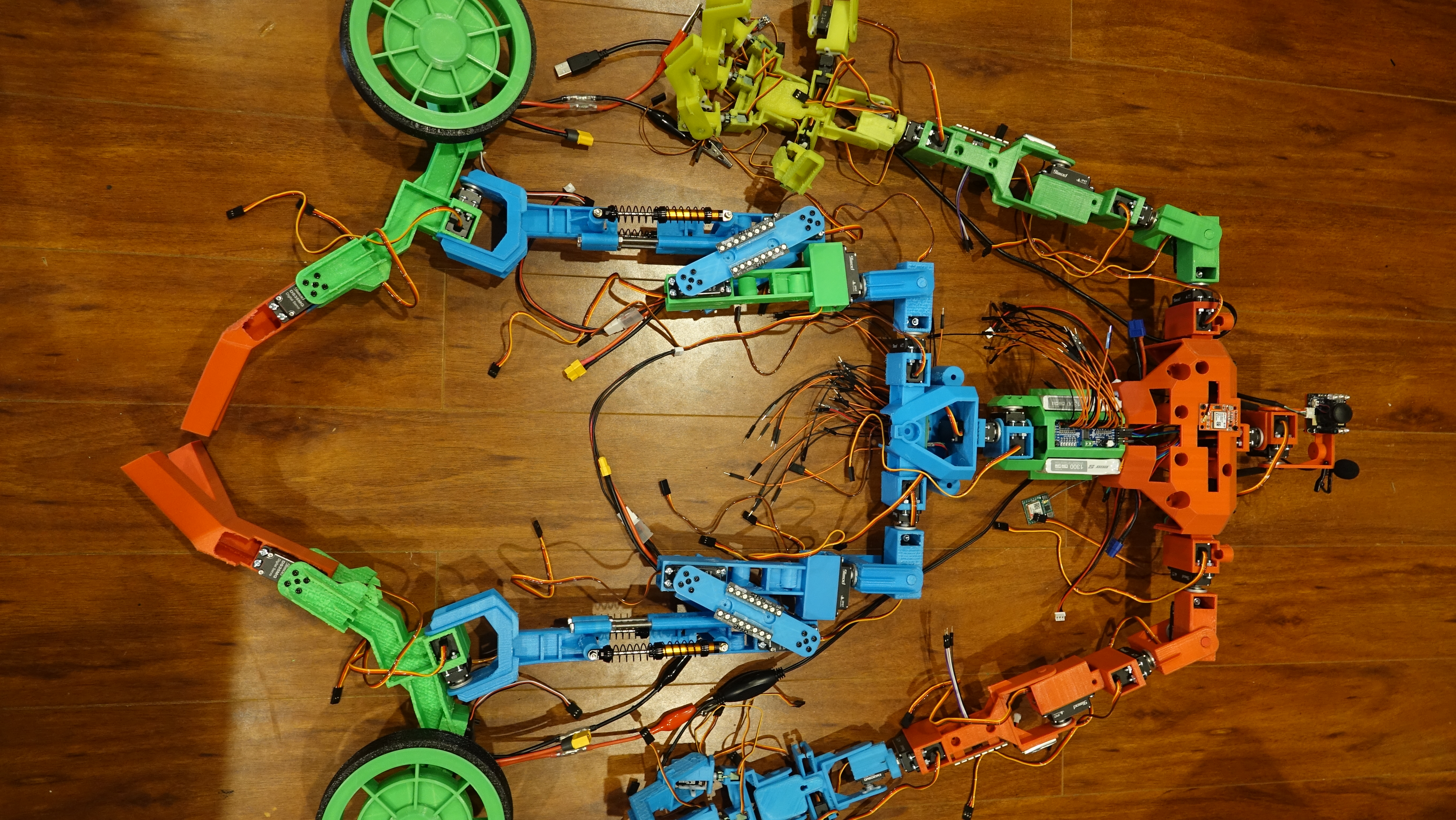 Servos
